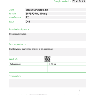 Superdrol 10mg